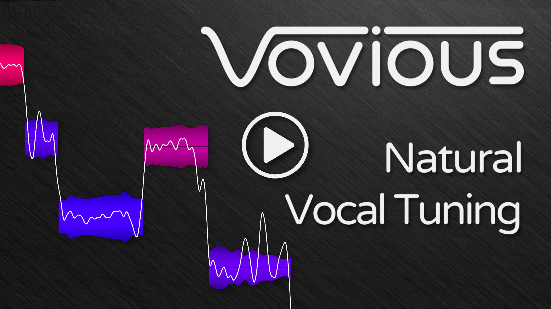 Vovious Technology/Features Video 